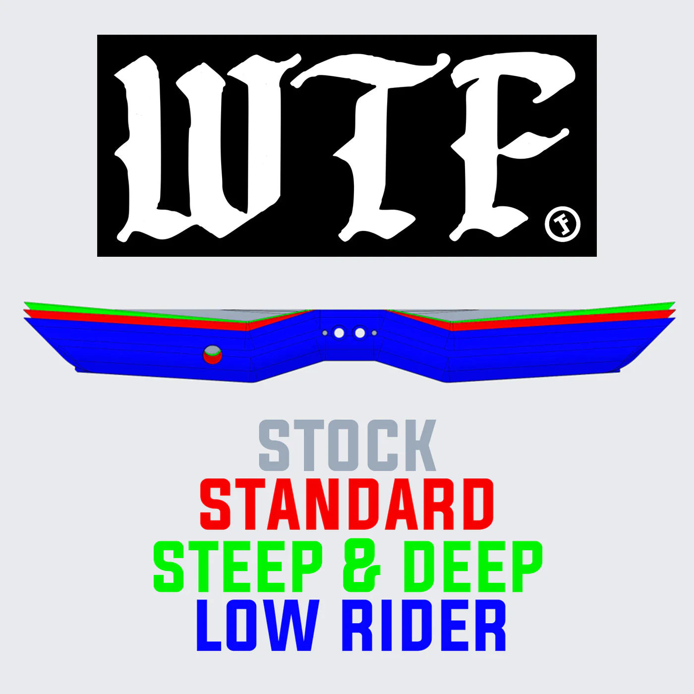Comparison Chart for Onewheel WTF Rails