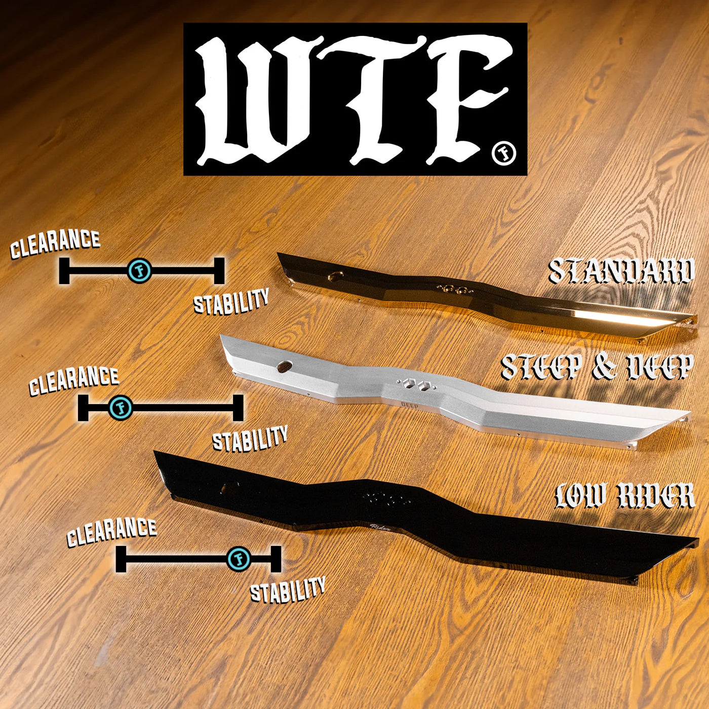 Compare WTF Rail Types